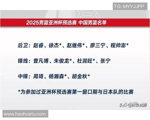 中国男篮与西班牙队激战正酣谁能在国际赛场上笑到最后